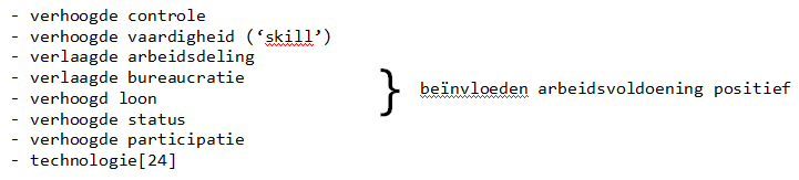 arbeidsvoldoening Factoren voor arbeidsvoldoening
